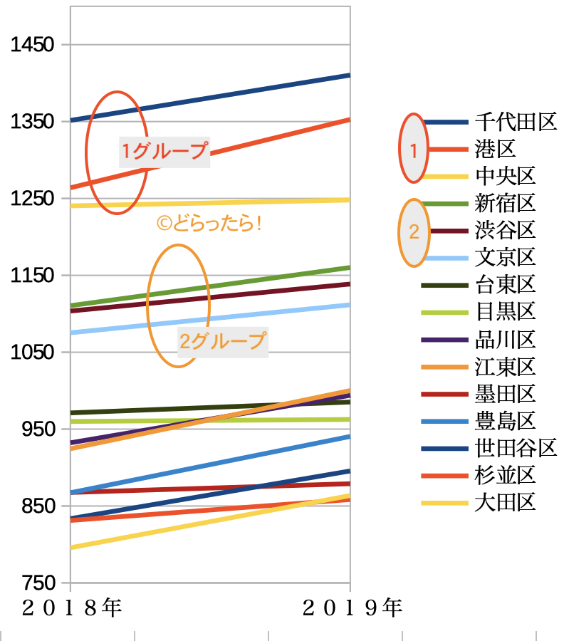 f:id:dorattara:20190911101536p:plain