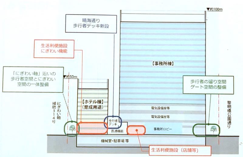 f:id:dorattara:20190915230413j:plain f:id:dorattara:20190915230413j:plain