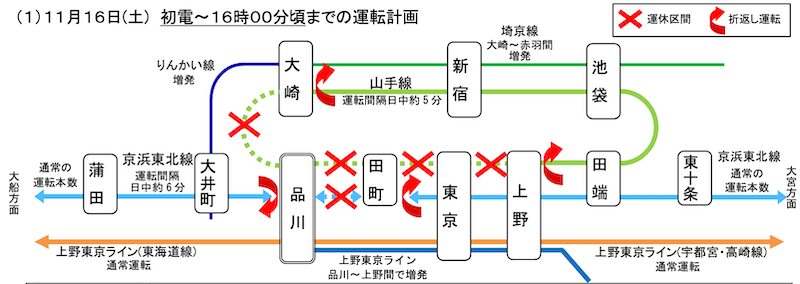 f:id:dorattara:20190918051428p:plain