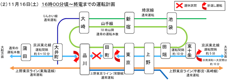 f:id:dorattara:20190918051621p:plain