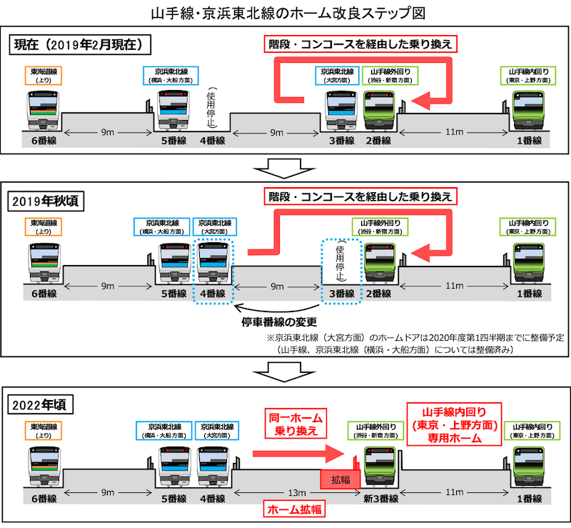 f:id:dorattara:20190918054355p:plain