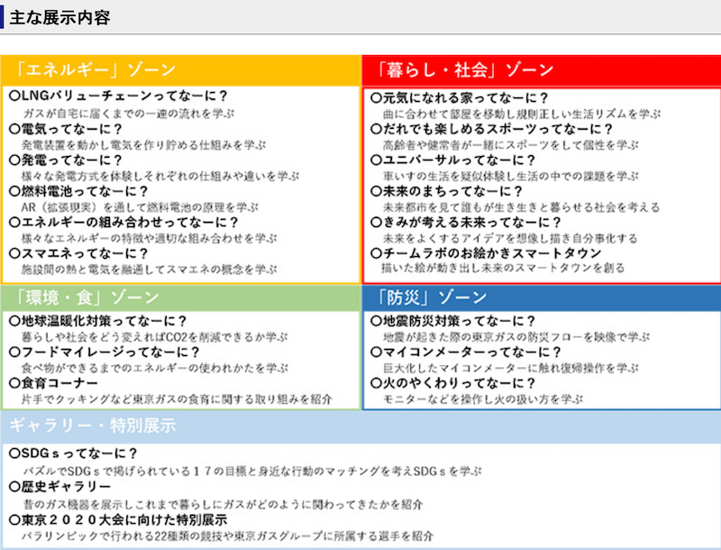 f:id:dorattara:20190925195339p:plain