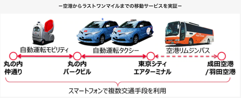 f:id:dorattara:20191009222417p:plain f:id:dorattara:20191009222417p:plain