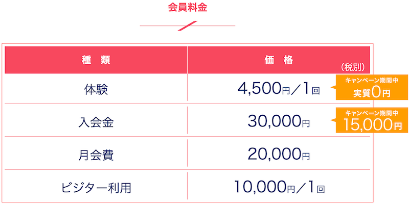 f:id:dorattara:20191010102052p:plain f:id:dorattara:20191010102052p:plain