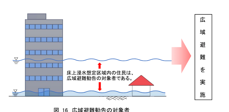 f:id:dorattara:20191020100649p:plain