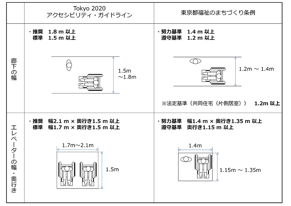 f:id:dorattara:20191025232759p:plain f:id:dorattara:20191025232759p:plain