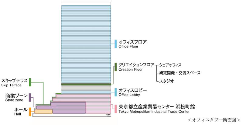 f:id:dorattara:20191105221207p:plain