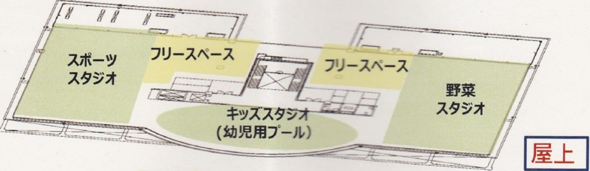 f:id:dorattara:20191111175648p:plain