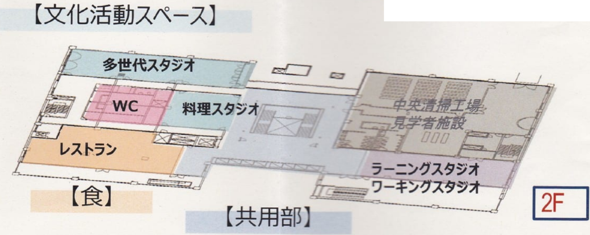f:id:dorattara:20191111175920p:plain