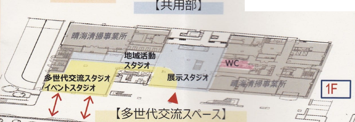 f:id:dorattara:20191111180030p:plain
