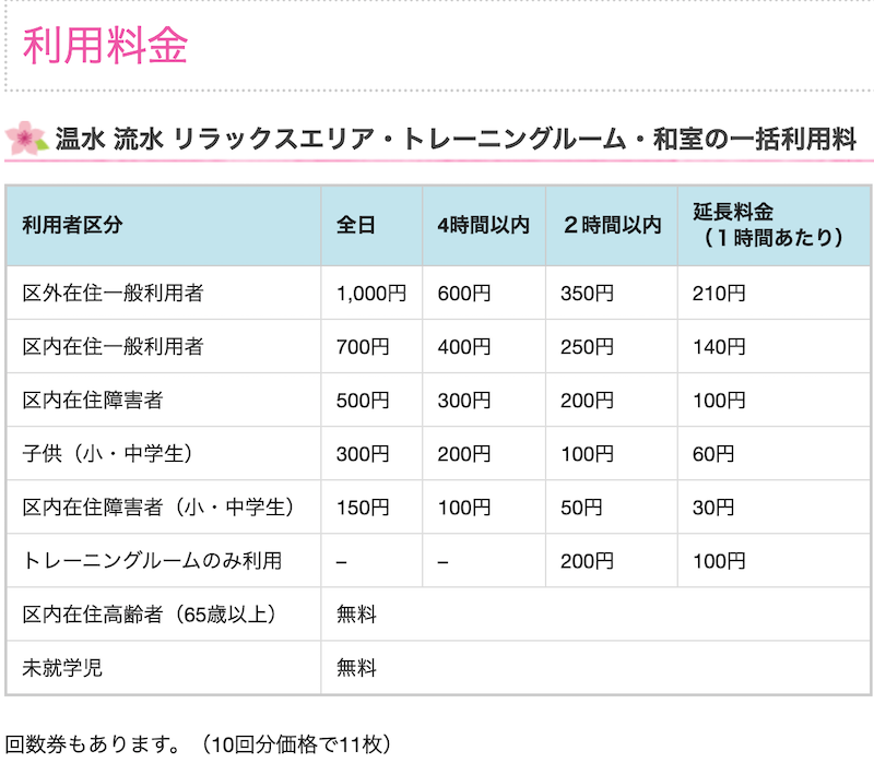f:id:dorattara:20191111181822p:plain