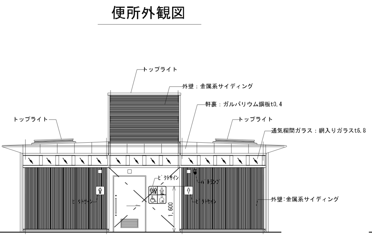 f:id:dorattara:20191111183642p:plain