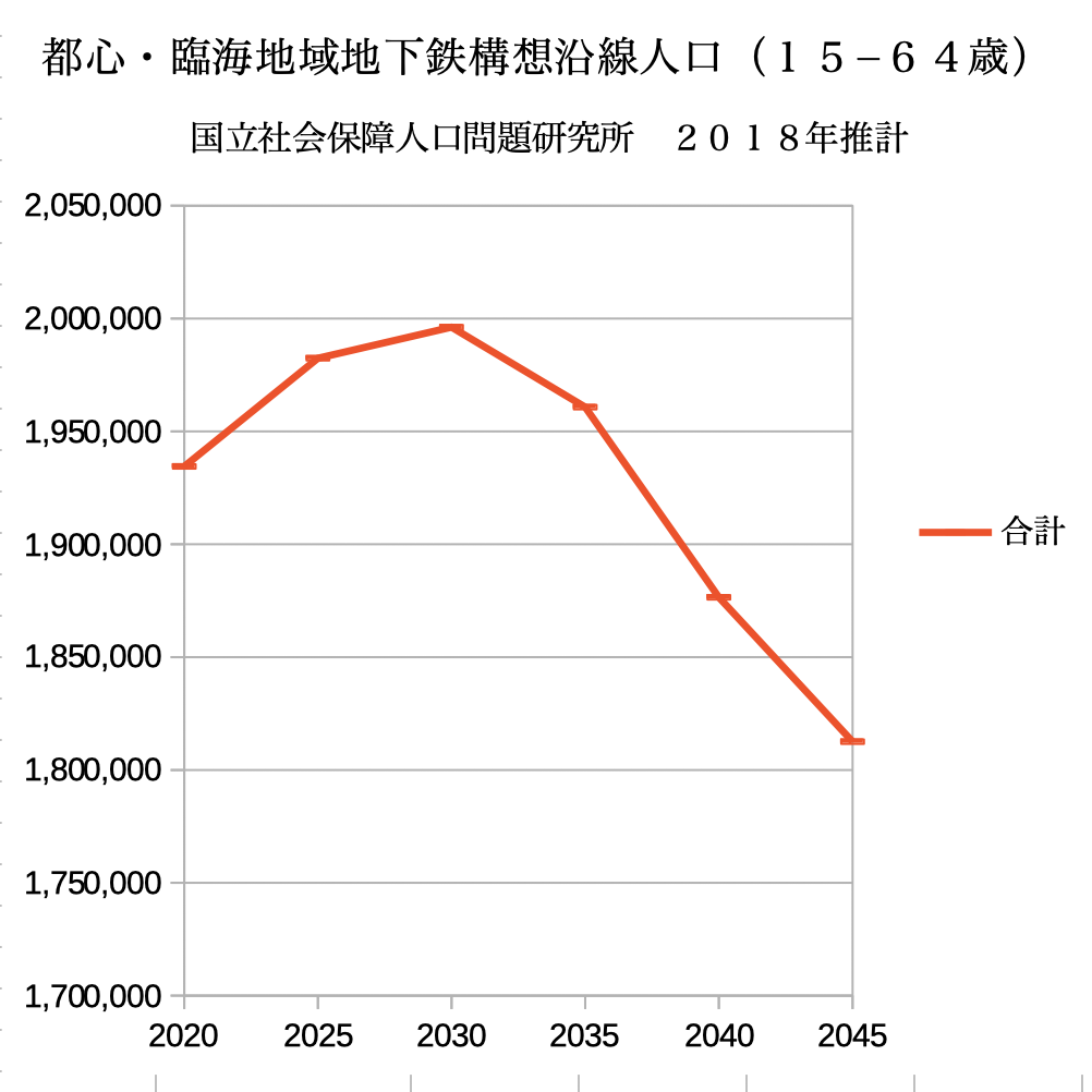 f:id:dorattara:20191121003914p:plain