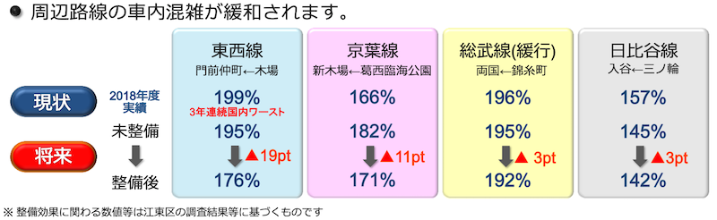 f:id:dorattara:20191121103626p:plain