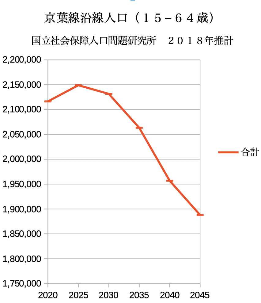 f:id:dorattara:20191124171630p:plain