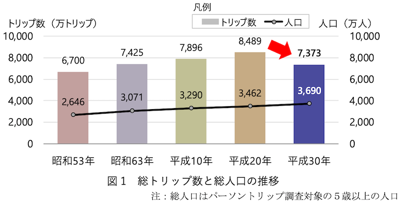 f:id:dorattara:20191129103921p:plain