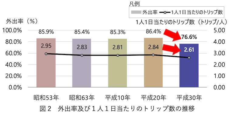 f:id:dorattara:20191129104022p:plain