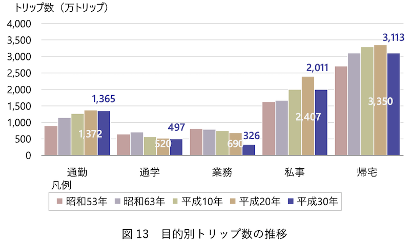 f:id:dorattara:20191129105240p:plain