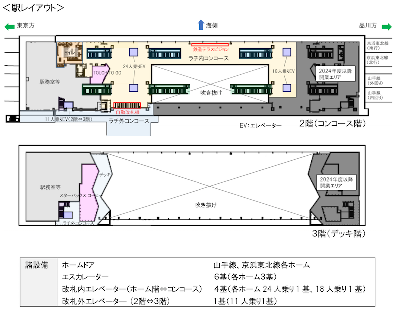 f:id:dorattara:20191203210330p:plain