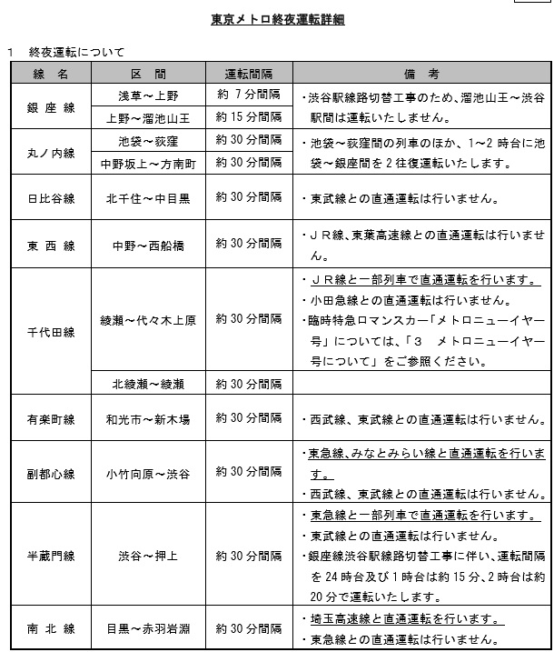 f:id:dorattara:20191222173016j:plain