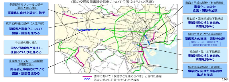 f:id:dorattara:20191230094351p:plain f:id:dorattara:20191230094351p:plain