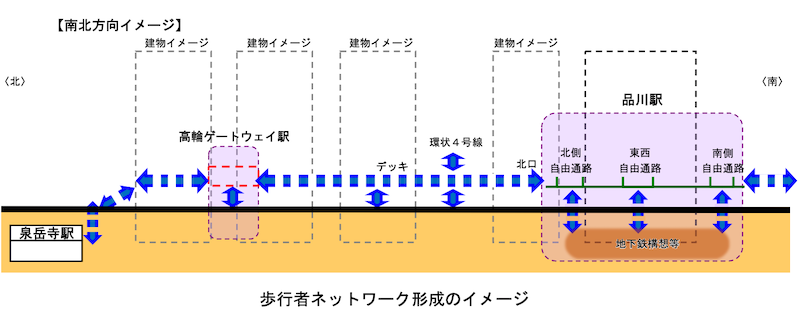 f:id:dorattara:20200119024820p:plain