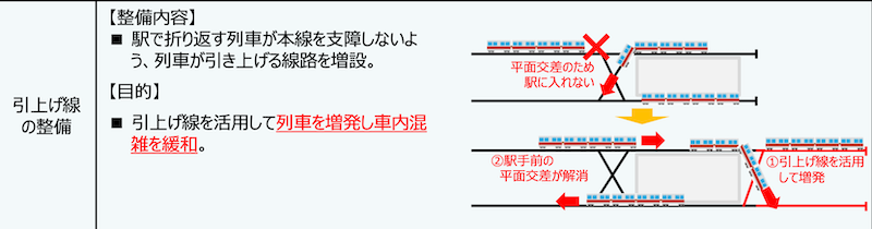 f:id:dorattara:20200121082102p:plain