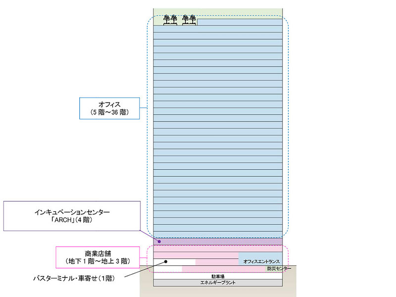 f:id:dorattara:20200121171219j:plain