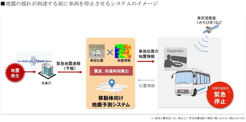 f:id:dorattara:20200219144633p:plain