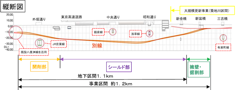 f:id:dorattara:20200310190816p:plain