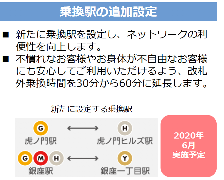 f:id:dorattara:20200326043450p:plain f:id:dorattara:20200326043450p:plain