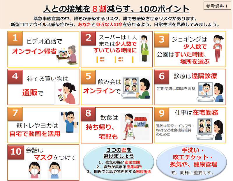 f:id:dorattara:20200423004012p:plain