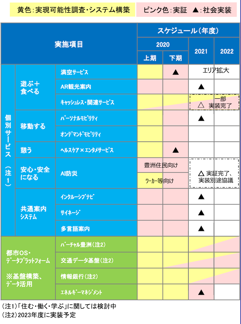 f:id:dorattara:20200424150238p:plain
