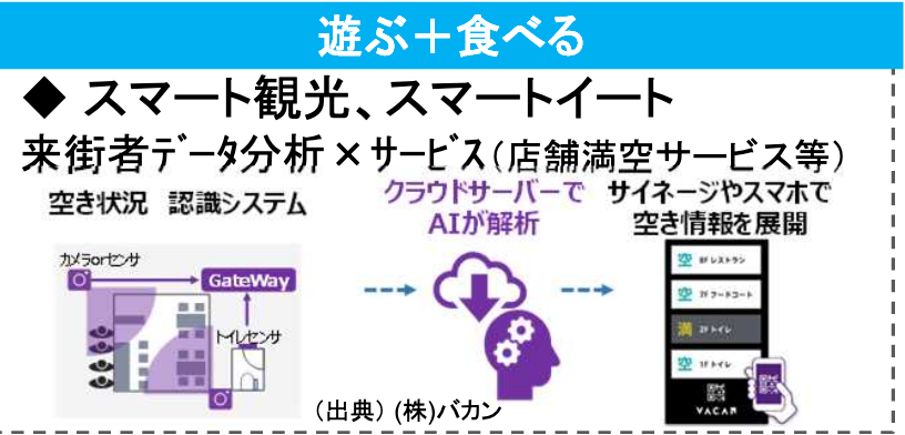 f:id:dorattara:20200424151212p:plain