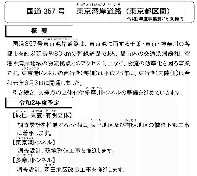 f:id:dorattara:20200425152933p:plain
