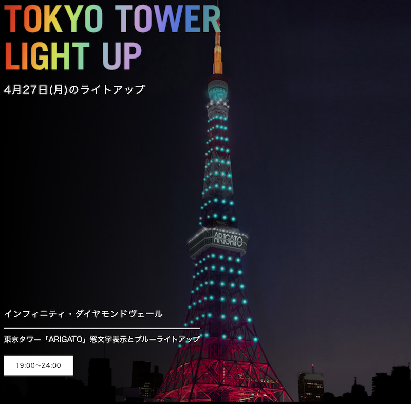 f:id:dorattara:20200427155458p:plain