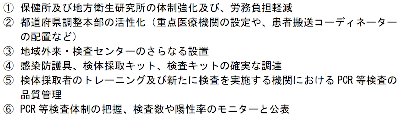 f:id:dorattara:20200506000954p:plain f:id:dorattara:20200506000954p:plain
