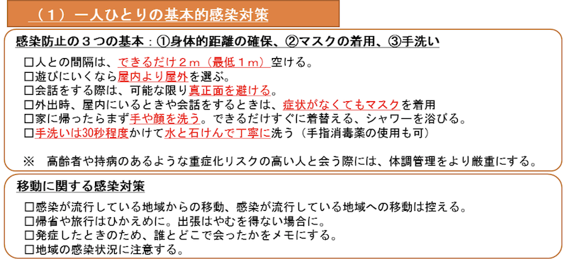f:id:dorattara:20200506001248p:plain f:id:dorattara:20200506001248p:plain