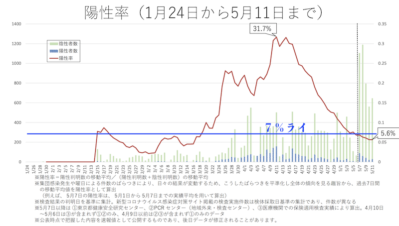 f:id:dorattara:20200512225502p:plain