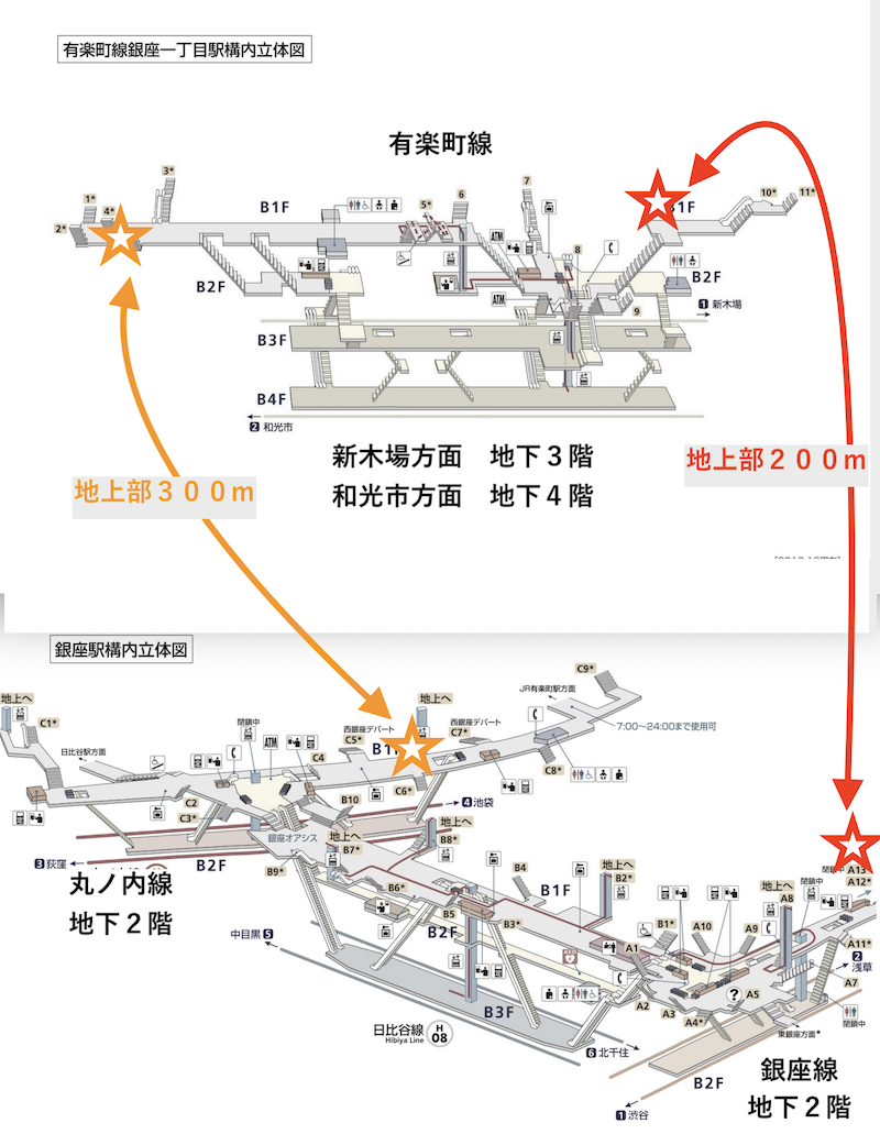 f:id:dorattara:20200514220203p:plain f:id:dorattara:20200514220203p:plain