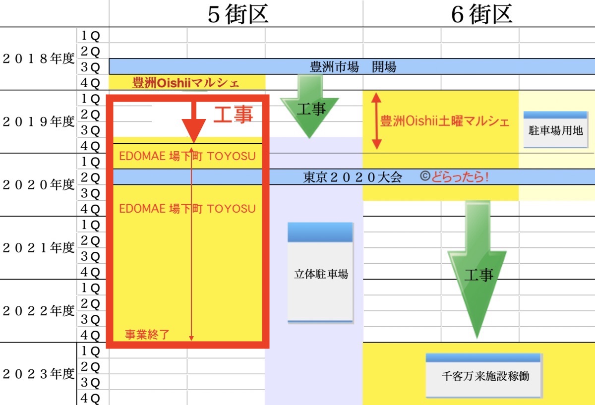 f:id:dorattara:20200602094457j:plain