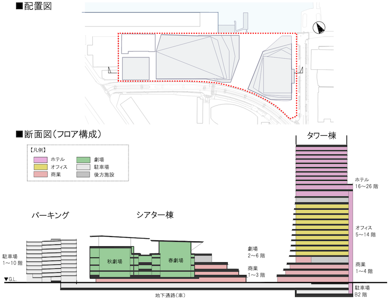 f:id:dorattara:20200610195901p:plain