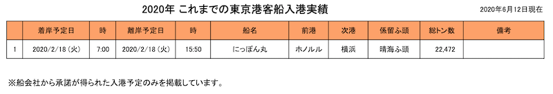 f:id:dorattara:20200614072424p:plain f:id:dorattara:20200614072424p:plain