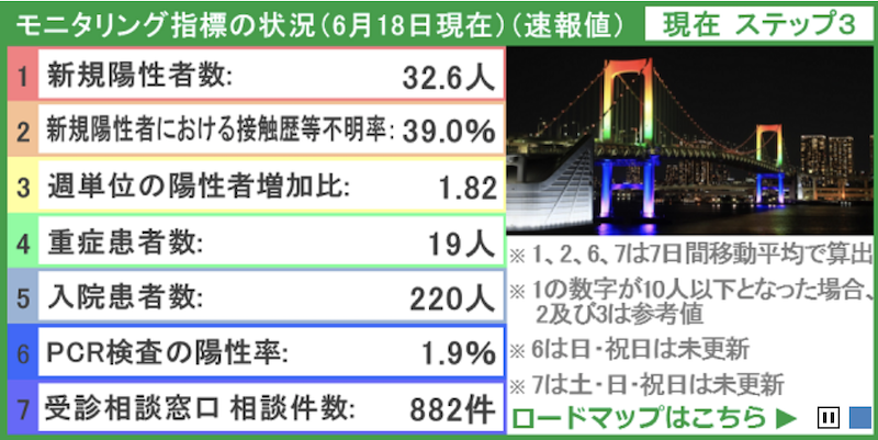 f:id:dorattara:20200619172435p:plain