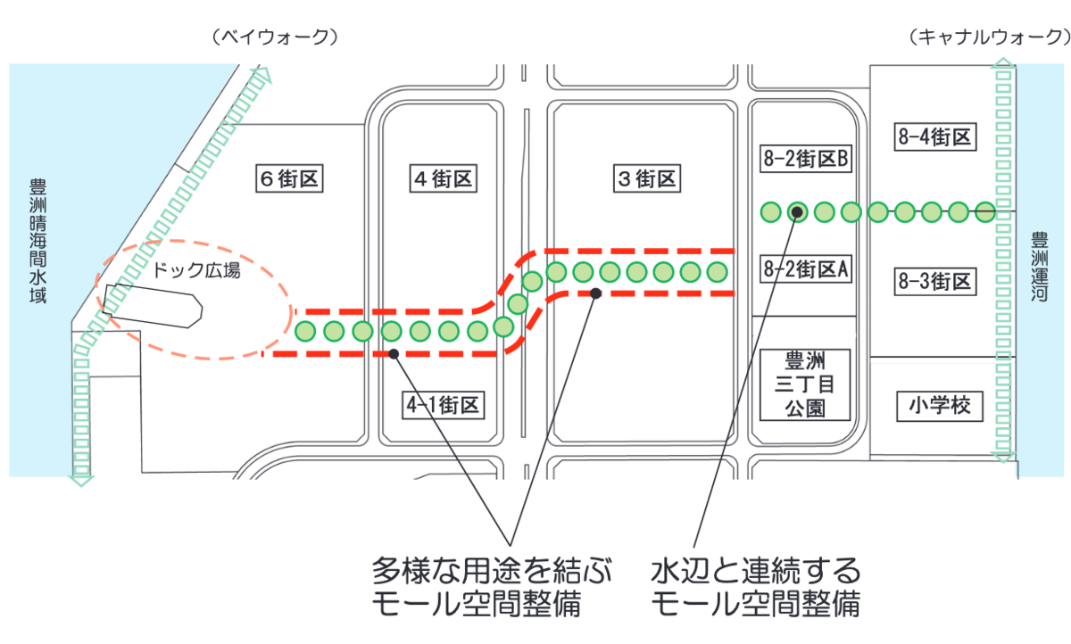 f:id:dorattara:20200626010052p:plain