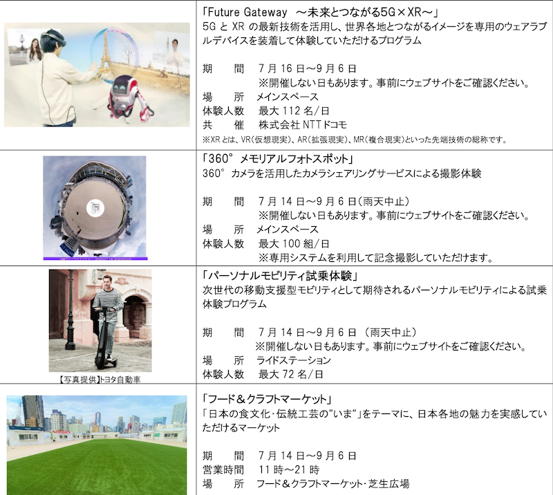 f:id:dorattara:20200702000205p:plain