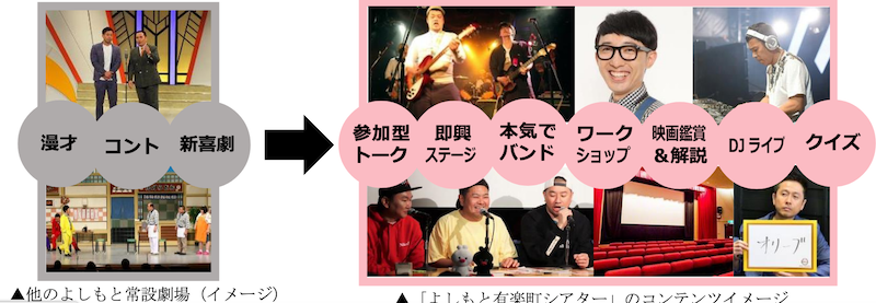 f:id:dorattara:20200715094524p:plain f:id:dorattara:20200715094524p:plain