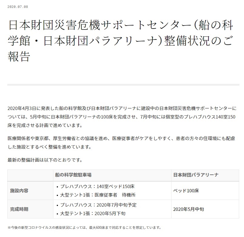 f:id:dorattara:20200719165311j:plain f:id:dorattara:20200719165311j:plain