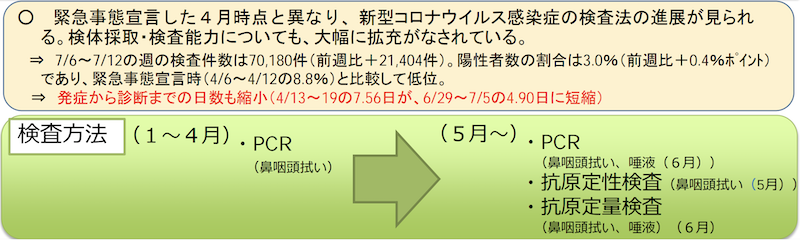 f:id:dorattara:20200723175131p:plain