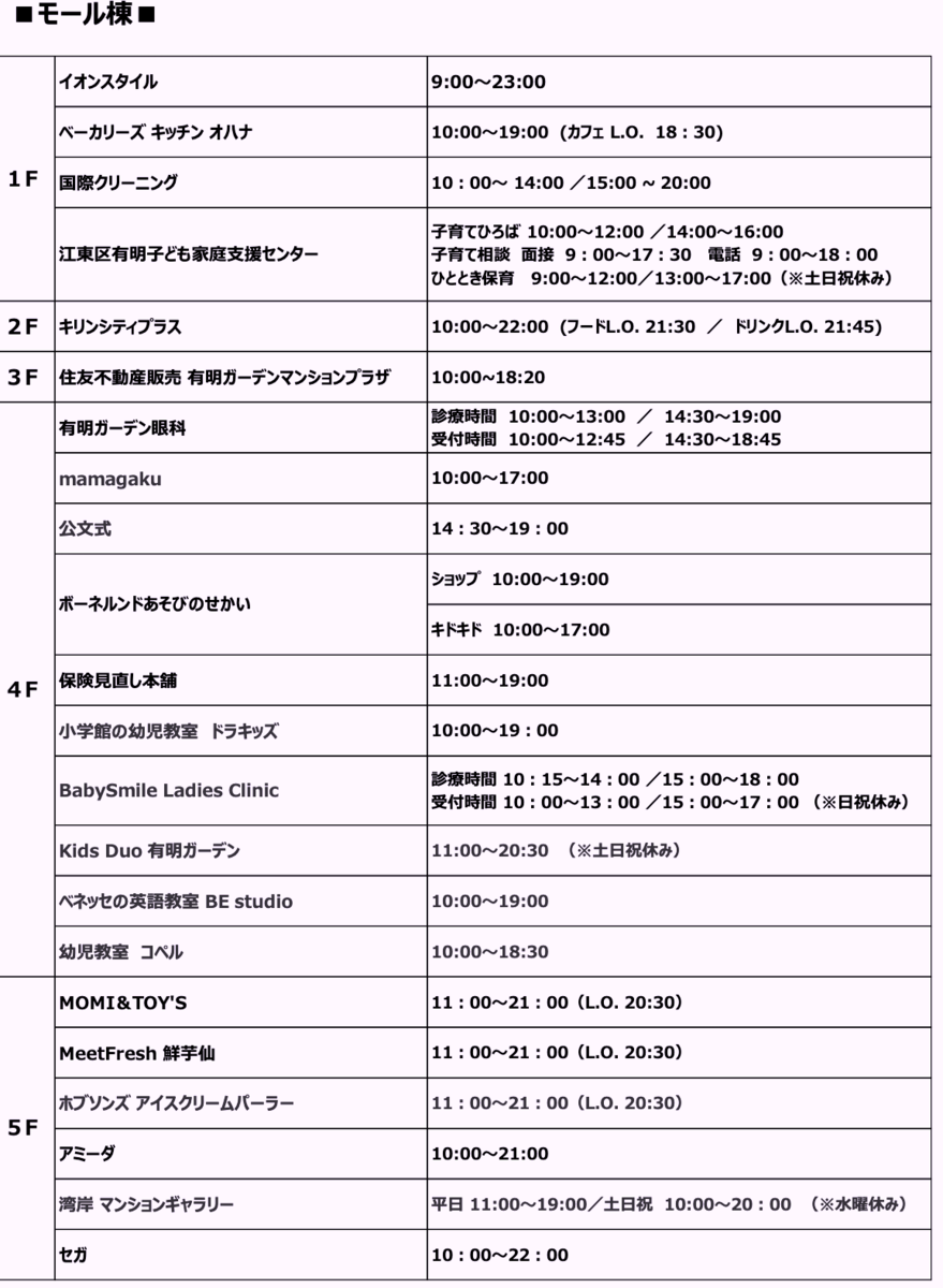 f:id:dorattara:20200725031415p:plain f:id:dorattara:20200725031415p:plain